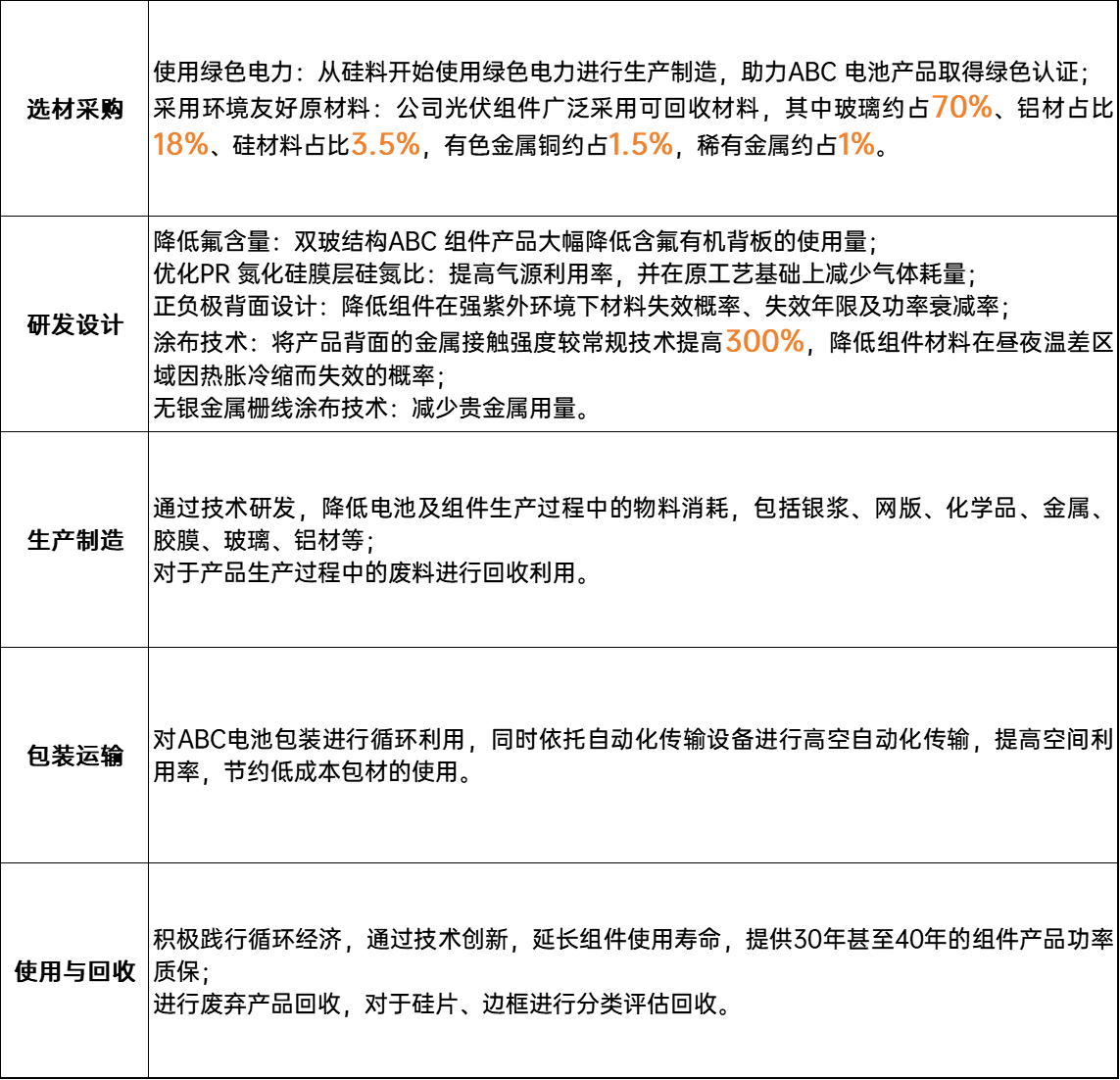 bifa·必发(中国区)唯一官方网站