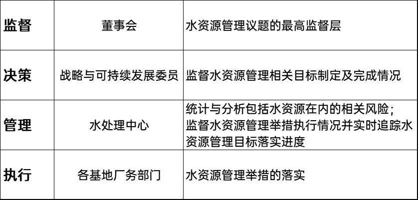 bifa·必发(中国区)唯一官方网站