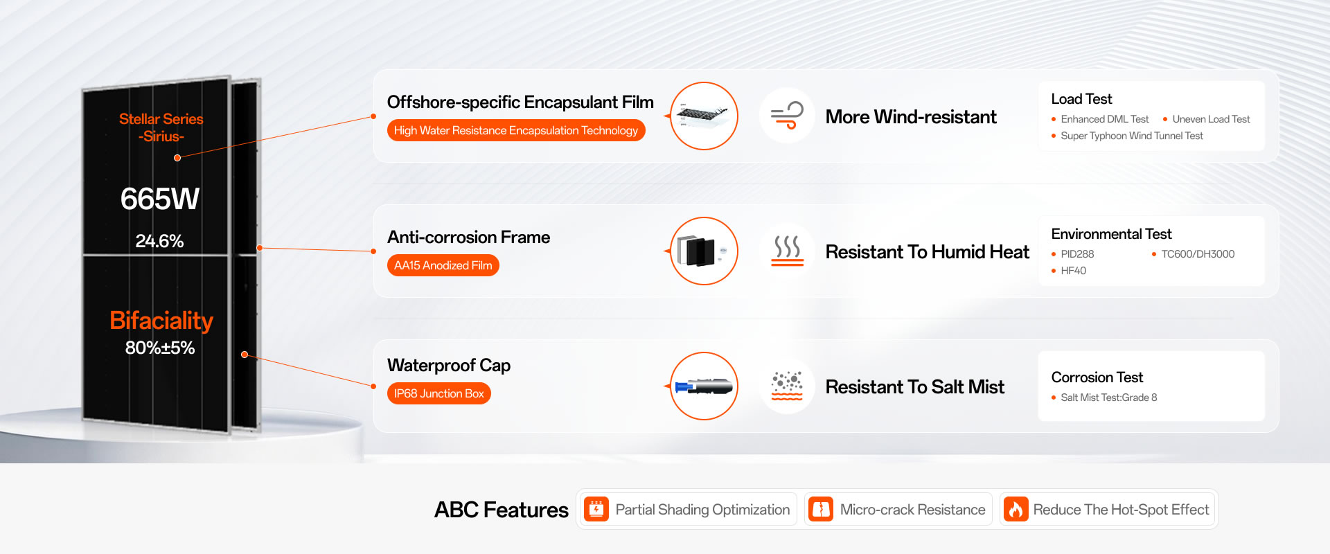 bifa·必发(中国区)唯一官方网站